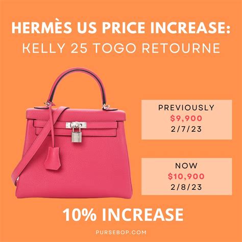 hermes gents purse price|Hermes price list.